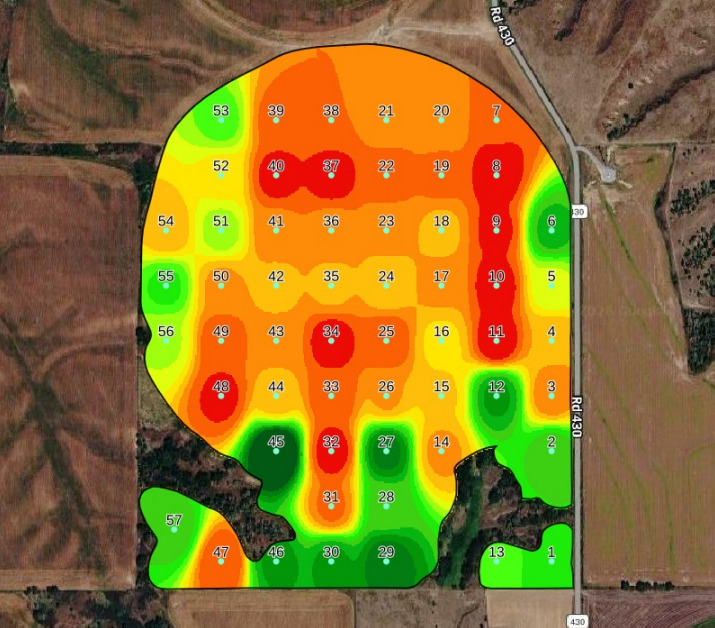 Precision Data